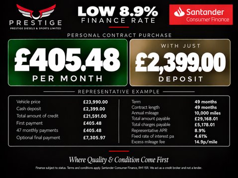 Mini Countryman COOPER EXCLUSIVE 2