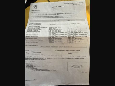 Peugeot 2008 1.2 2008 Active Premium PureTech S/S 5dr 95