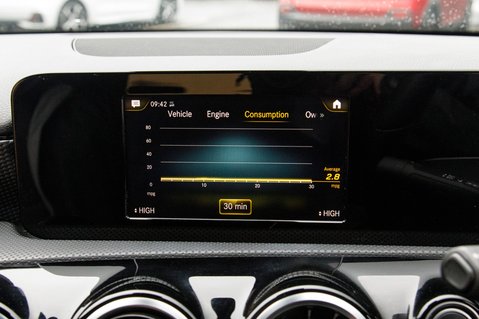 Mercedes-Benz A Class A 200 SPORT 28