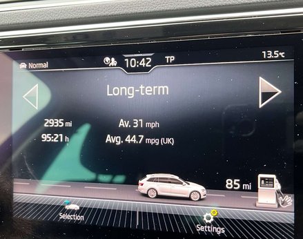 Skoda Superb 2.0 Superb SE Technology TDI 5dr 45