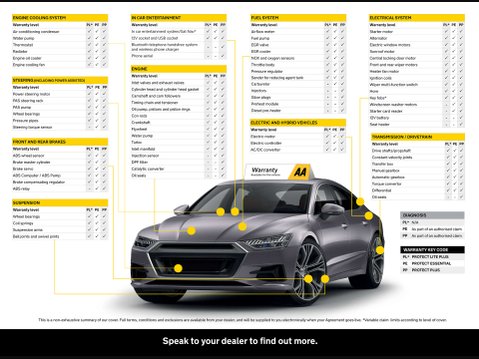 Jaguar I-Pace I-Pace HSE Black 4WD 5dr 65