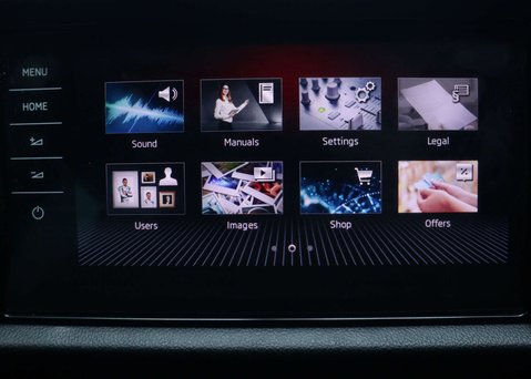 Skoda Kodiaq 1.5 TSI ACT SportLine SUV 5dr Petrol DSG Euro 6 (s/s) (7 Seat) (150 ps) 31