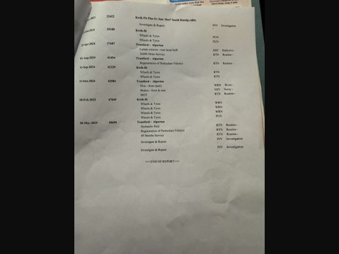 Ford Transit Connect 1.5 Transit Connect 200 Base TDCi 67