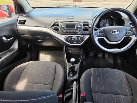 Kia Picanto 1.2 Picanto 2 EcoDynamics 5dr 16
