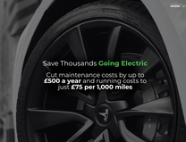 Volvo C40 Twin Recharge 78kWh Ultimate SUV 5dr Electric Auto AWD (408 ps) 37