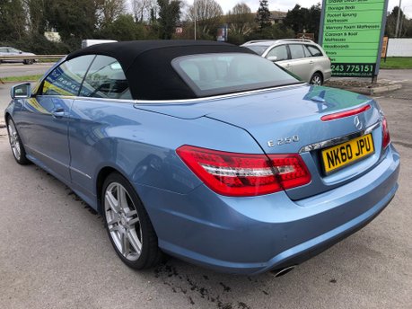 Mercedes-Benz E Class E250 CDI BLUEEFFICIENCY SPORT automatic convertible 15