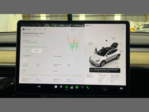 Tesla Model Y SUV 5dr Electric Auto RWD (346 ps) 6