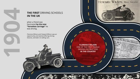 About Us - Trusted Van Dealership in Surrey and London