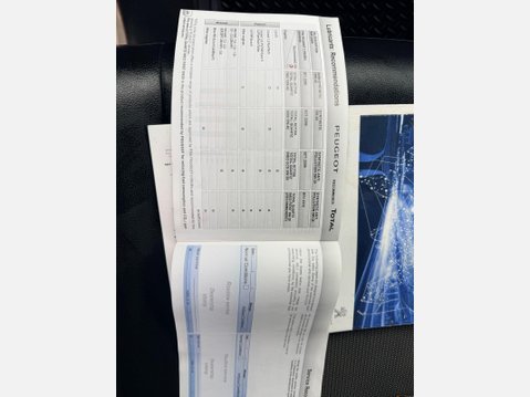 Peugeot Expert 1.6 BlueHDi 1000 Professional Standard Panel Van 6dr Diesel Manual MWB Euro 44