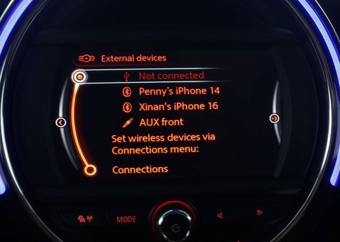 Mini Hatch 1.5 Cooper D Hatchback 5dr Diesel Auto Euro 6 (s/s) (116 ps) 22