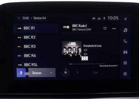 Lexus Ux 2.0 UX 250H F Sport Design 4x2 CVT 5dr 21