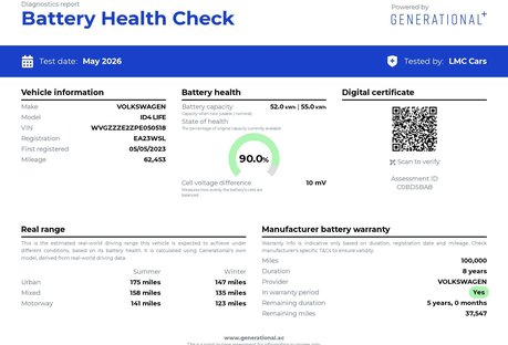 Volkswagen Id.4 Pure Performance 52kWh Life SUV 5dr Electric Auto (170 ps)
