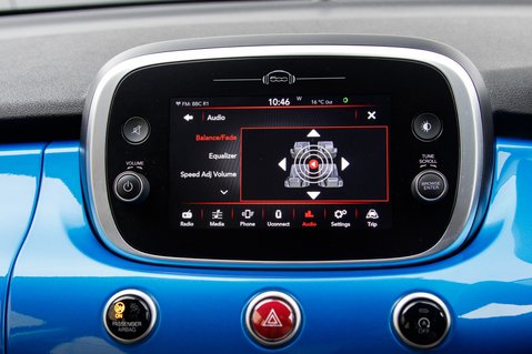 Fiat 500X CITY CROSS 25
