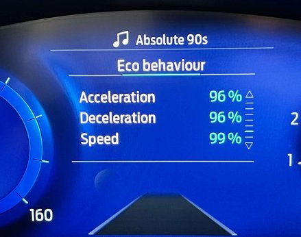 Ford Focus 1.0 Focus ST-Line X MHEV Auto 5dr 27